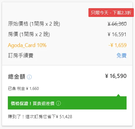Agoda 聯名卡與折扣比較